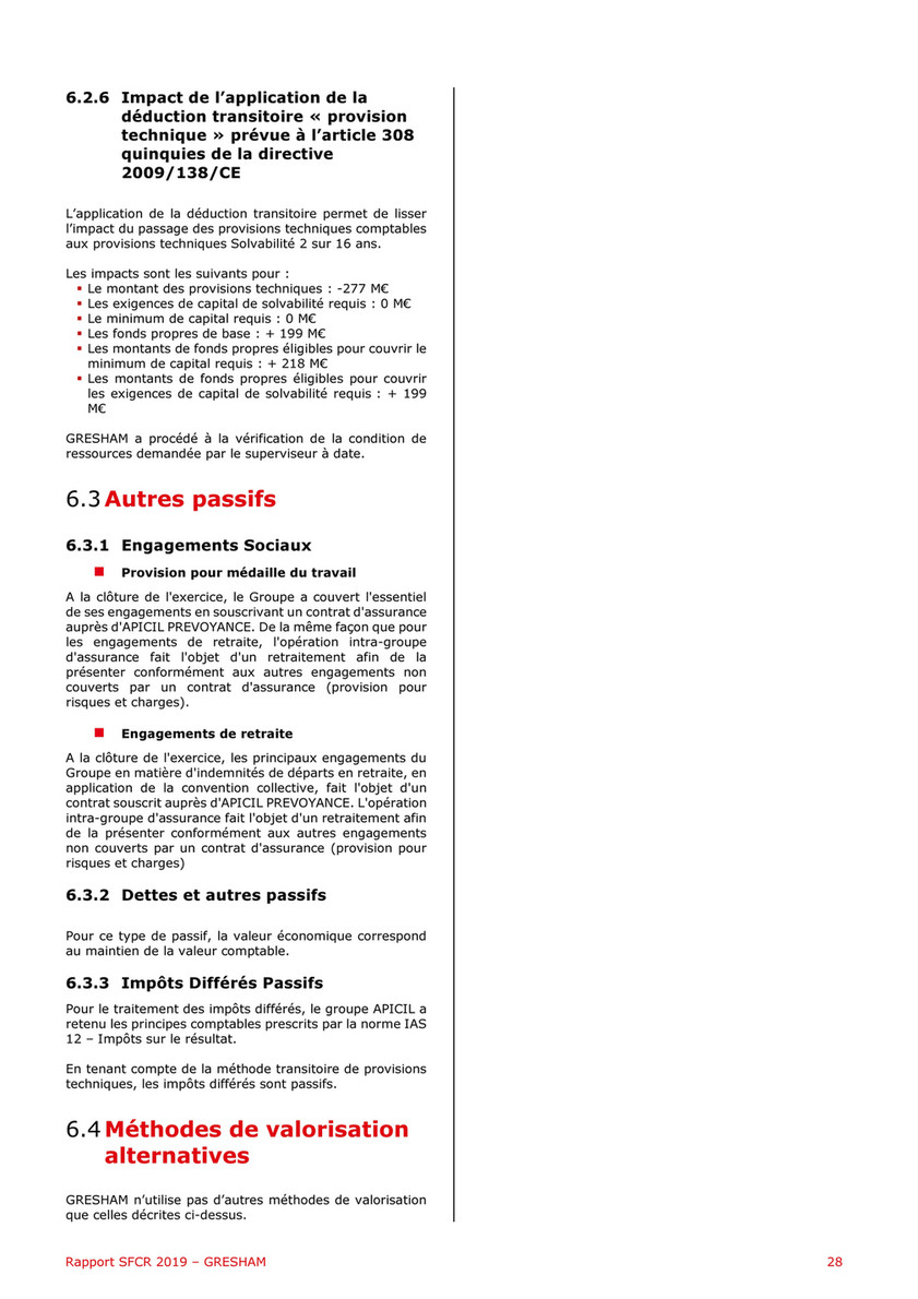 My Publications Sfcr Gresham 2019 Page 28 29