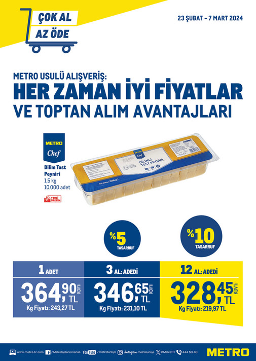 Aro forno microonde mw3720 offerta di Metro