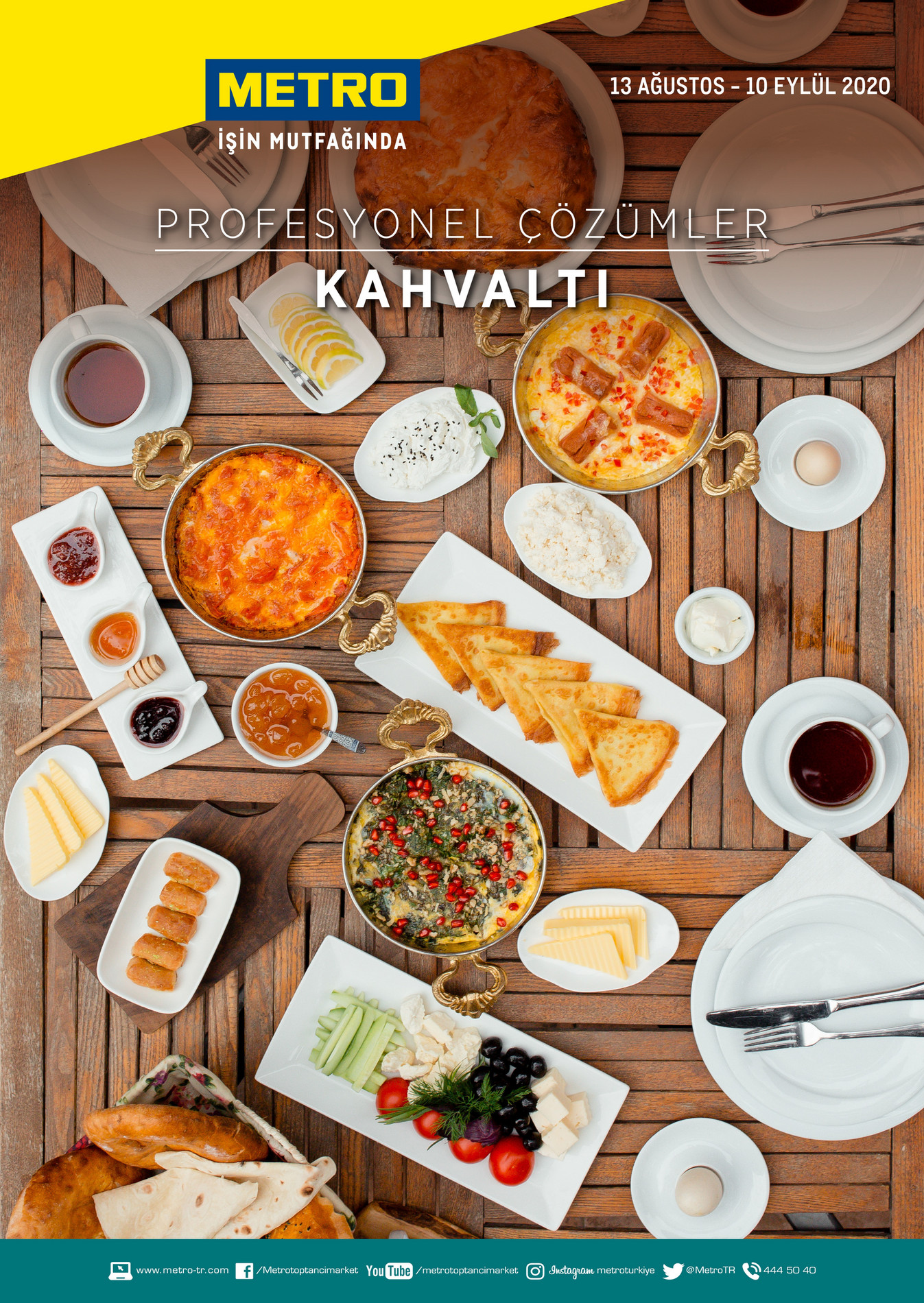 Profesyonel Çözümler | Kahvaltı