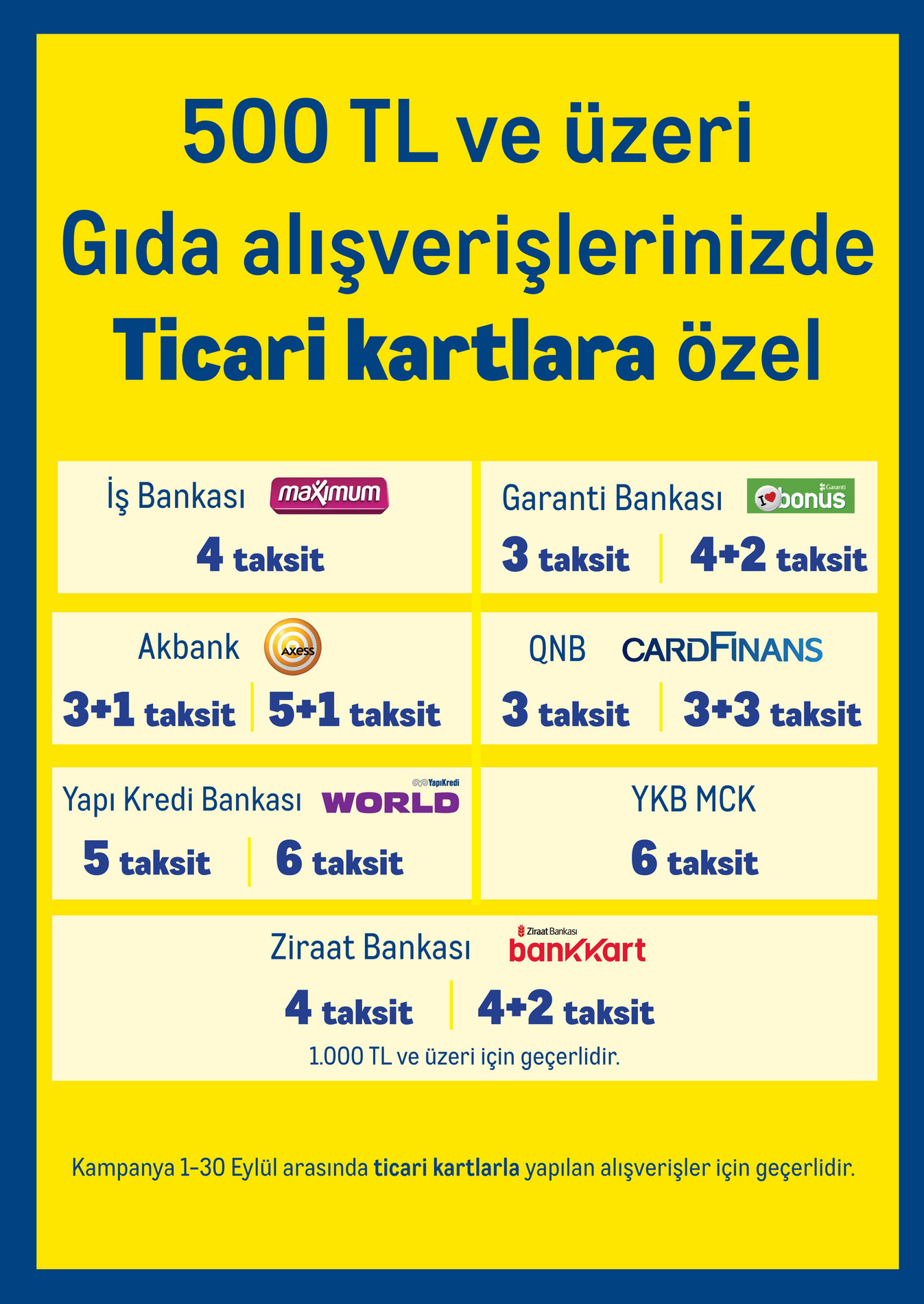 FSD Balık - Sayfa 3