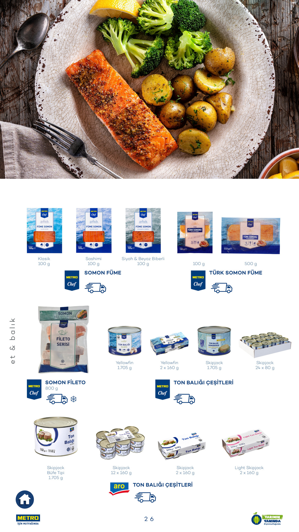Sürdürülebilir Ürünler Kataloğu - Sayfa 26