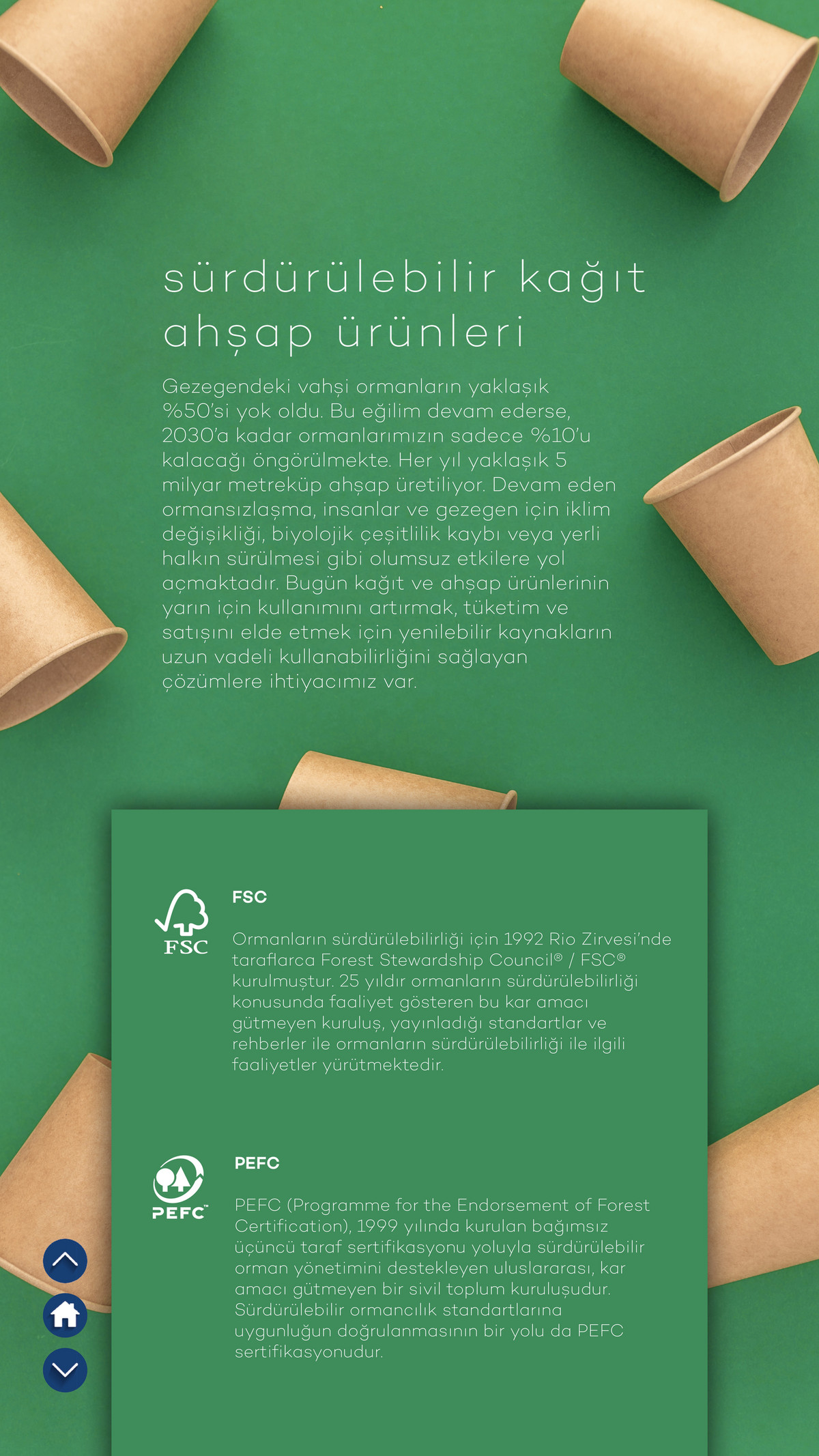 Sürdürülebilir Ürünler Kataloğu - Sayfa 60