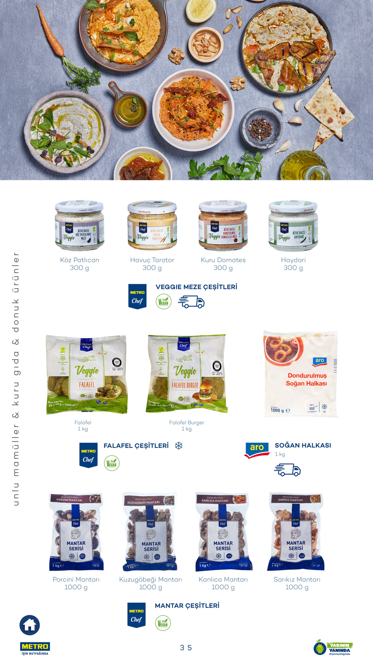 Sürdürülebilir Ürünler Kataloğu - Sayfa 35