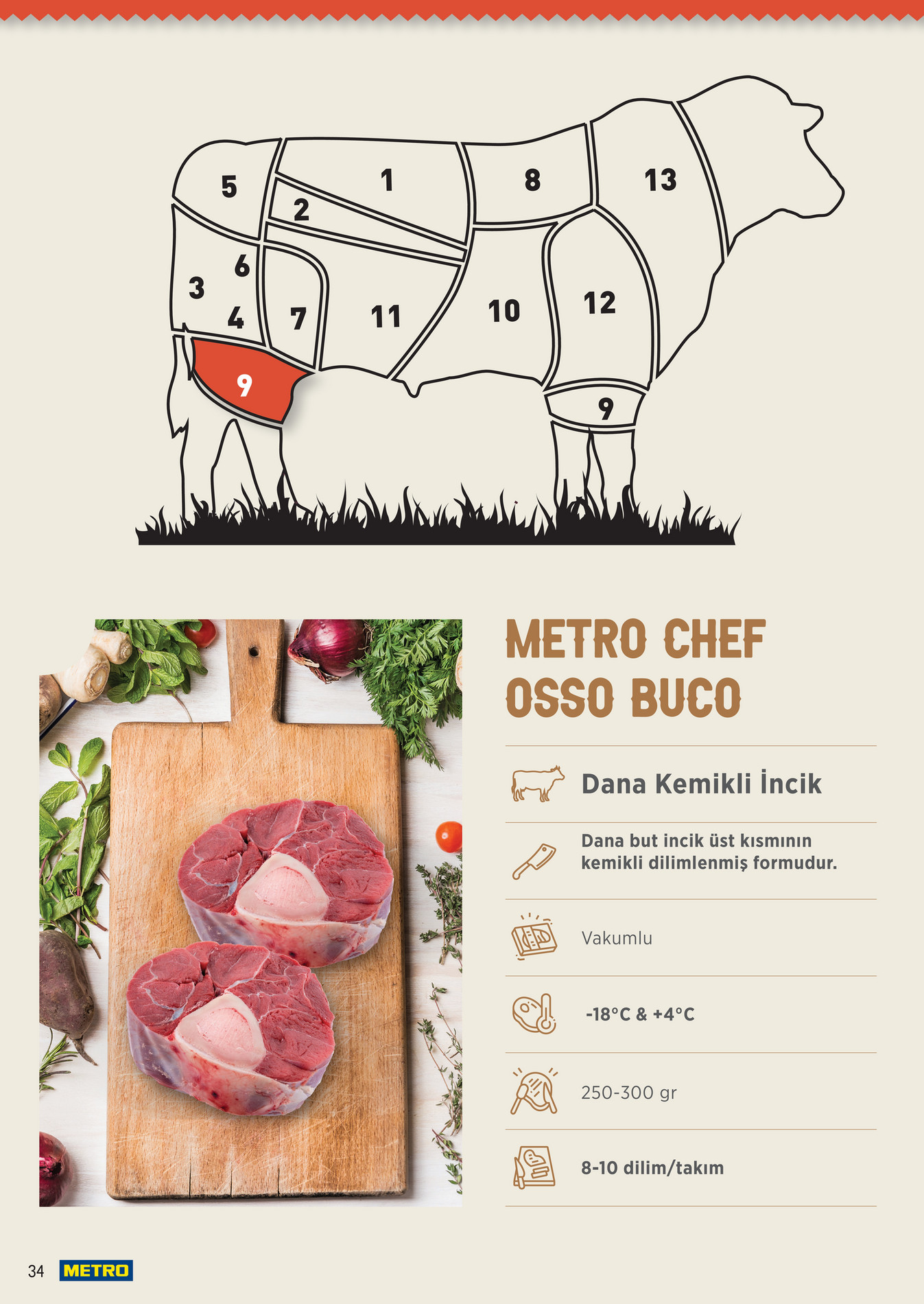 Metro Chef Steak Serisi - Sayfa 34