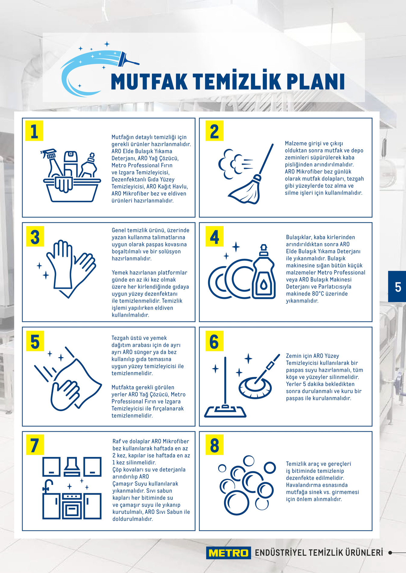 Endüstriyel Temizlik Ürünleri - Sayfa 5