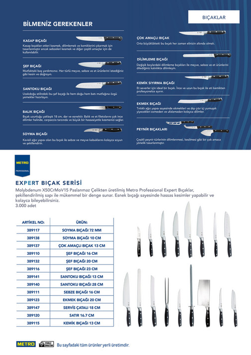 Profesyonel Çözümler - Sayfa 79