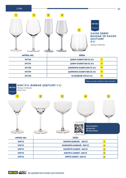 Profesyonel Çözümler - Sayfa 52