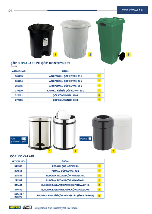 Profesyonel Çözümler - Sayfa 101