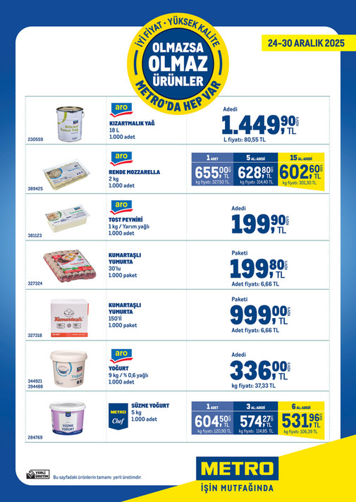 Olmazsa Olmaz Ürünler