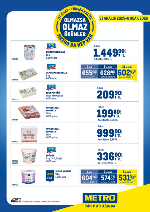 Olmazsa Olmaz Ürünler