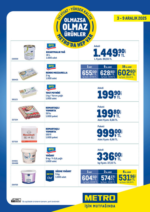 Olmazsa Olmaz Ürünler