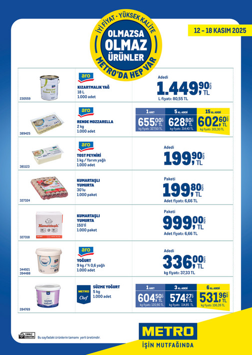 Olmazsa Olmaz Ürünler