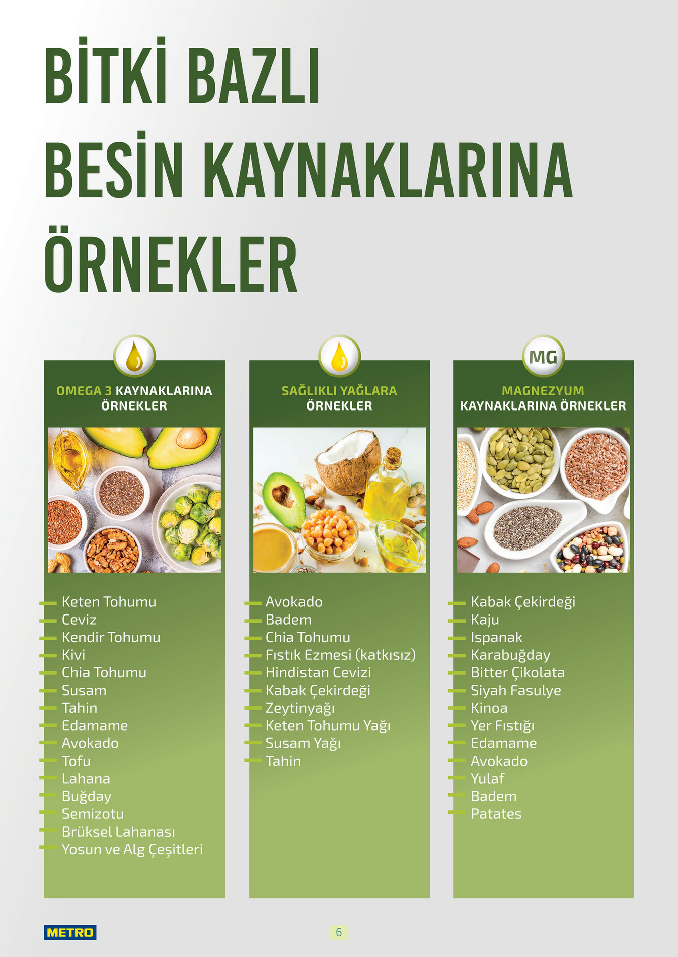 Bitki Bazlı ve Vegan 2025 - Sayfa 6