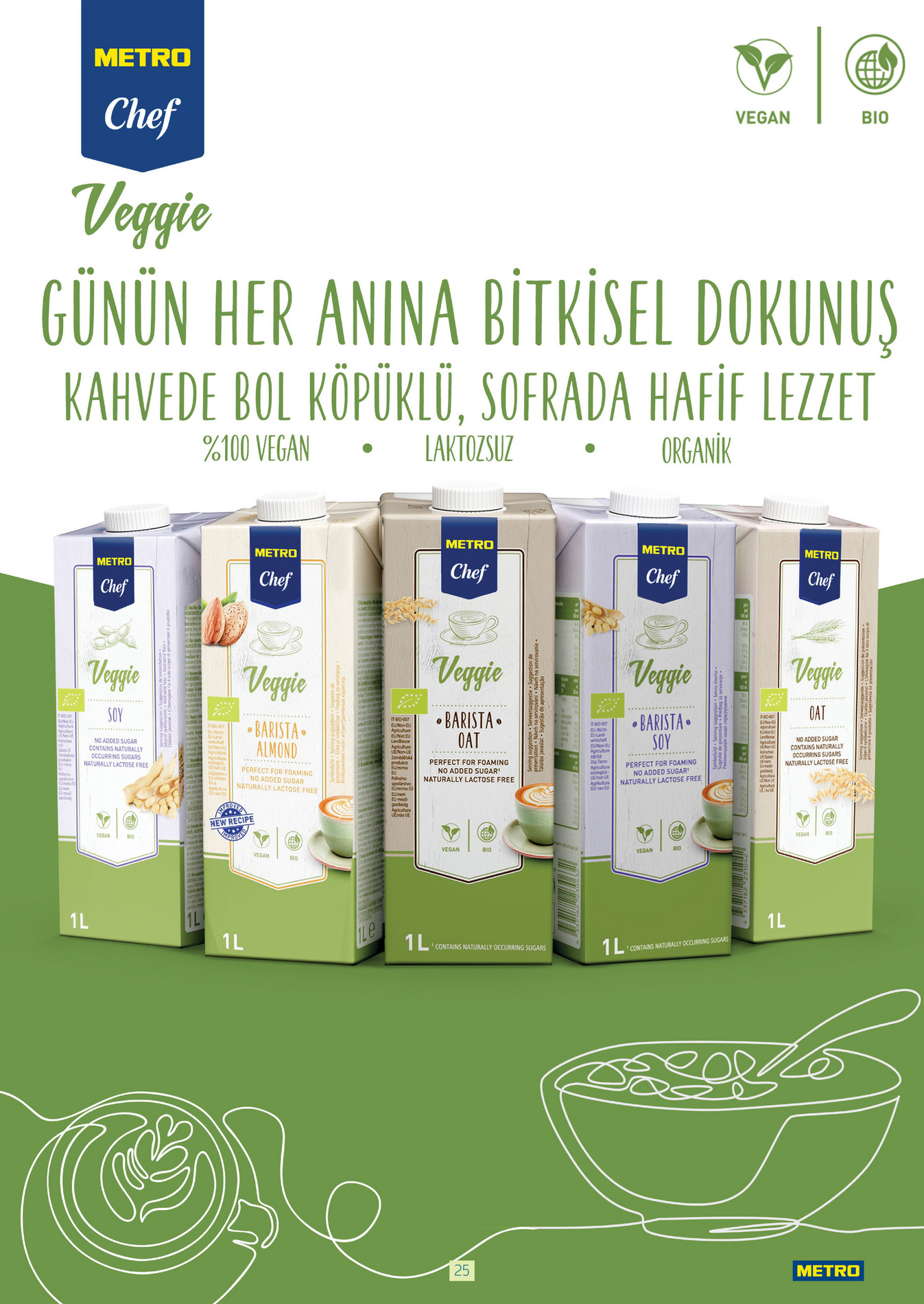 Bitki Bazlı ve Vegan 2025 - Sayfa 25