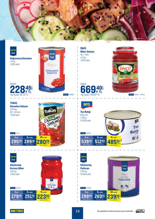 Dünya Mutfakları - Sayfa 18