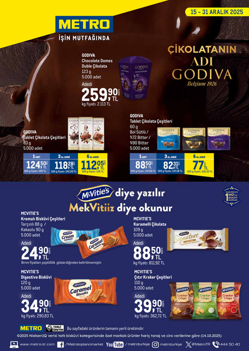 Yılbaşı Şekerleme Kataloğu