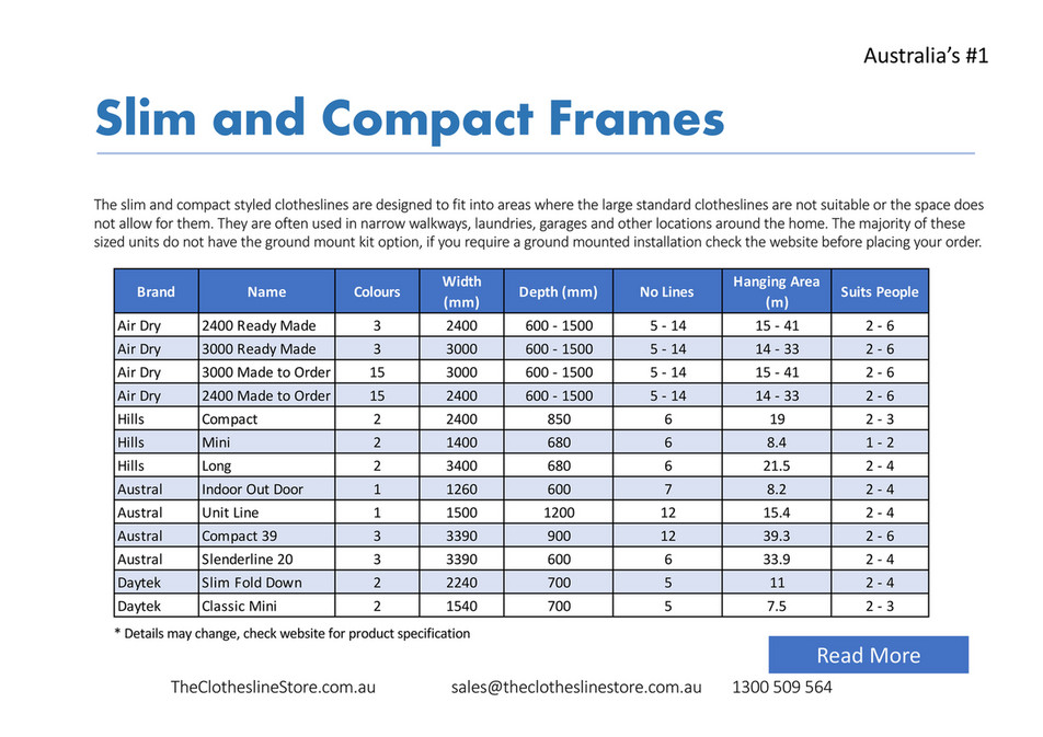 The Clothesline Store Official Buyers Guide Page 12