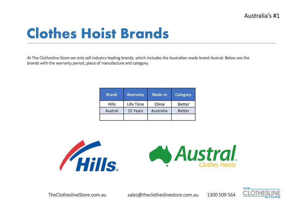 The Clothesline Store Official Buyers Guide Page 37