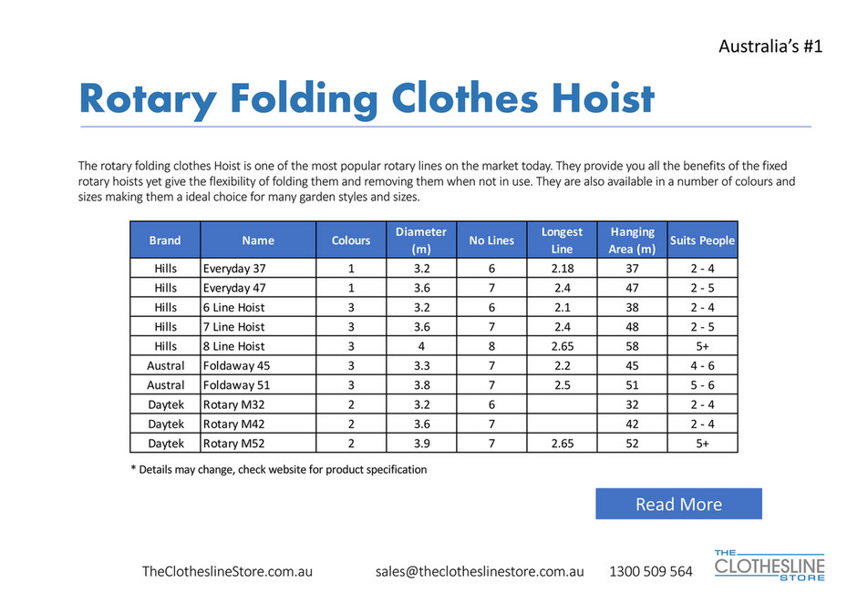 The Clothesline Store Official Buyers Guide Page 28