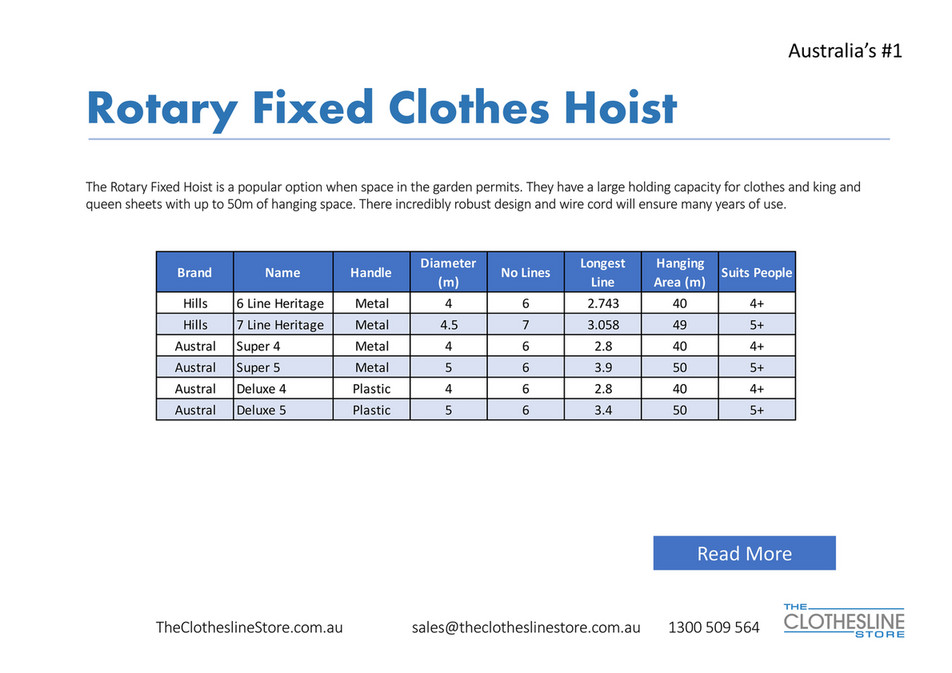 The Clothesline Store Official Buyers Guide Page 38