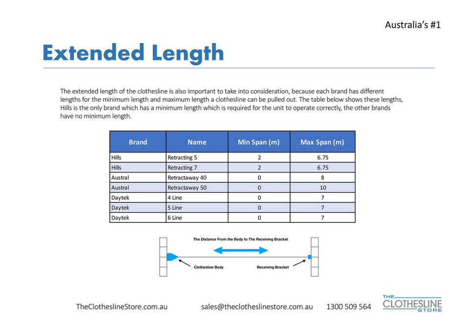 The Clothesline Store Official Buyers Guide Page 48