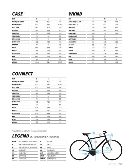 OGC 2017OPUSCATALOGUE_nowarranty_ENG Page 1415