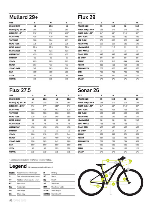 OGC - 2016-OPUS-CATALOGUE_nowarranty_ENG - Page 86-87