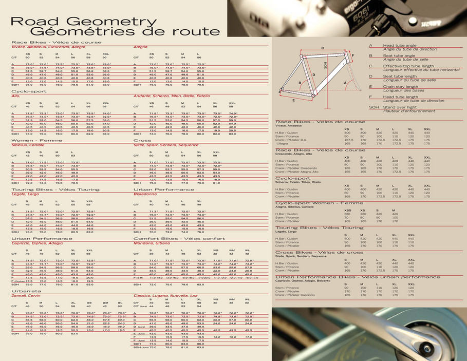 OGC - Catalogue2010_OPUS - Page 86