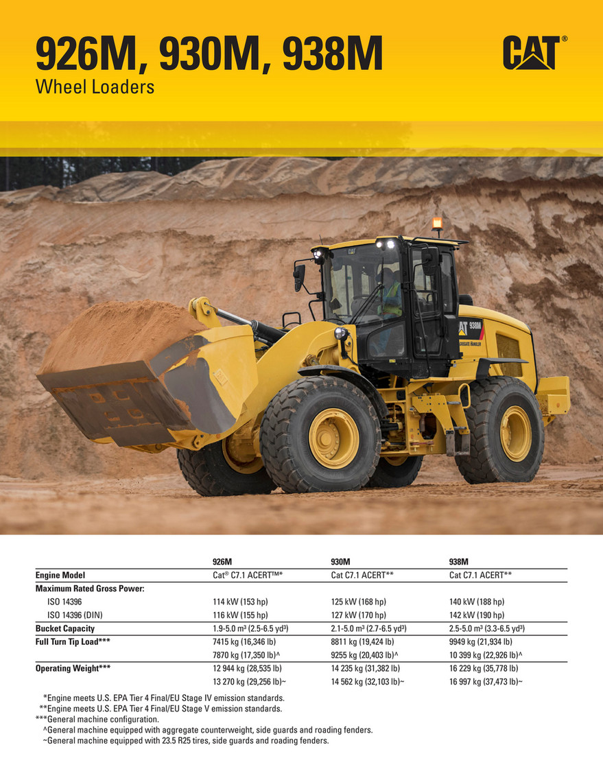 Pon Cat Cat 926m 930m Og 938m Hjullaster Side 12 13