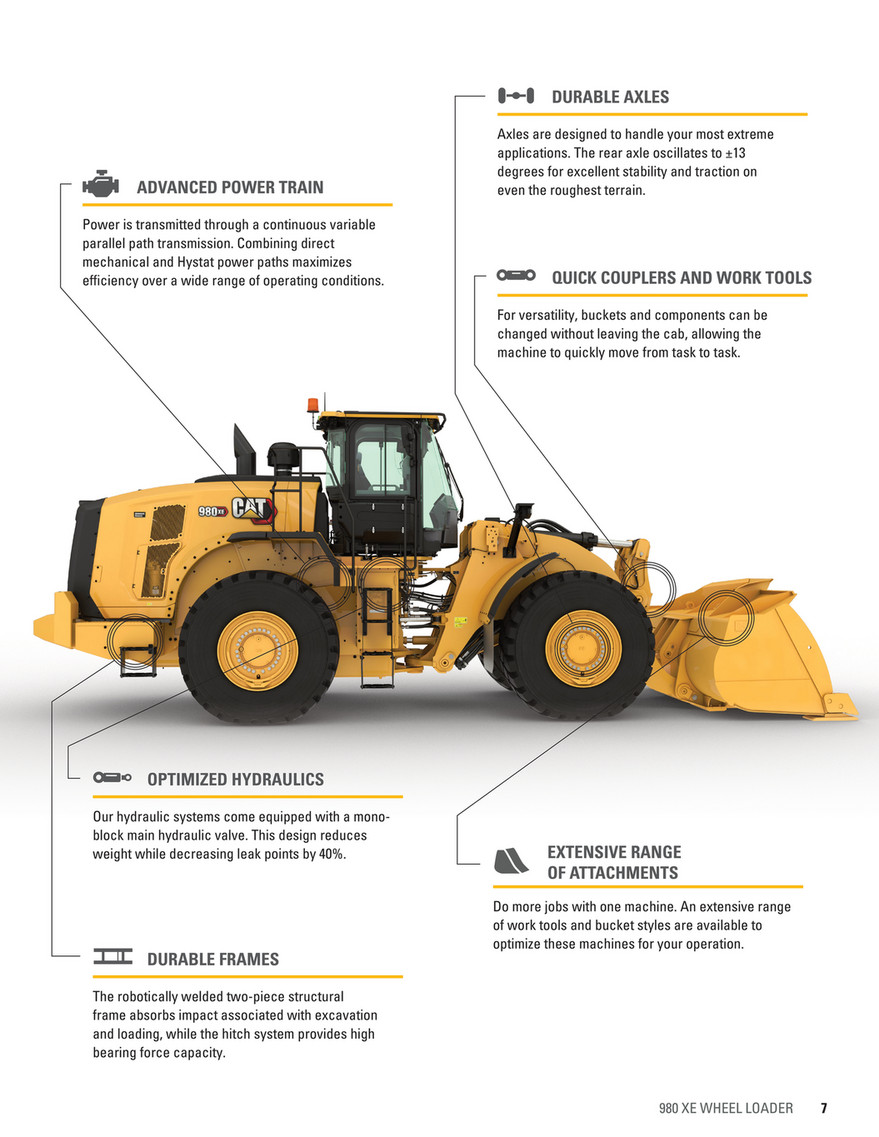 Brosjyre Cat 980 XE | Pon Equipment - Side 4-5
