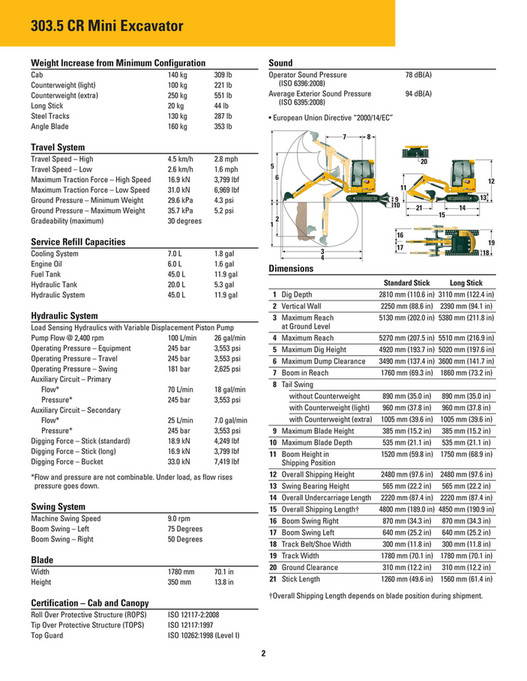 Zeppelin-cat - Cat 303.5 - Side 1