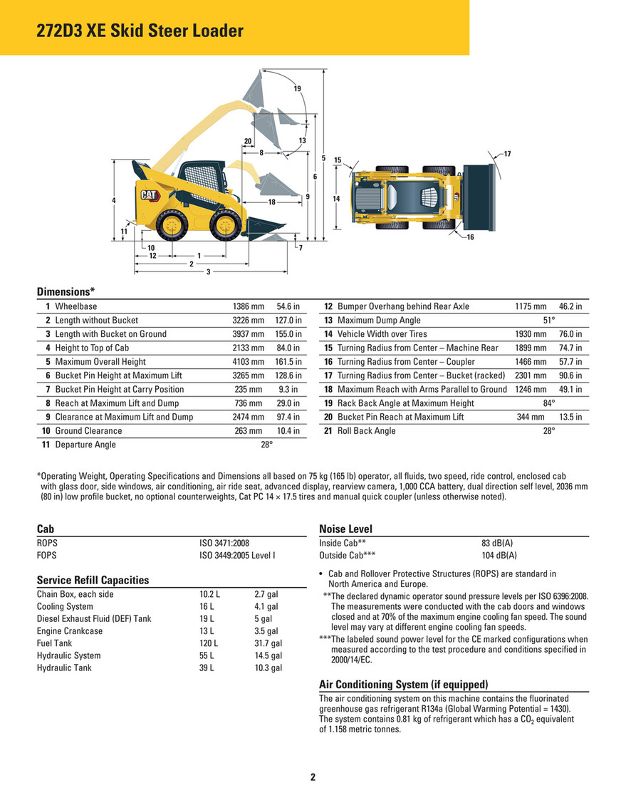 pon-cat - Cat 272D3 XE - Side 1