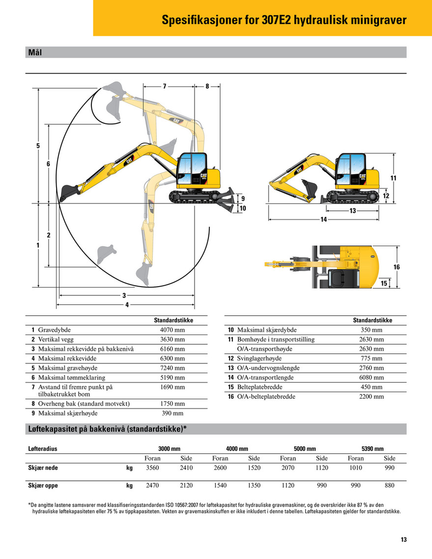 Pon Cat Cat 307e2 Anhq7915 00 Side 16