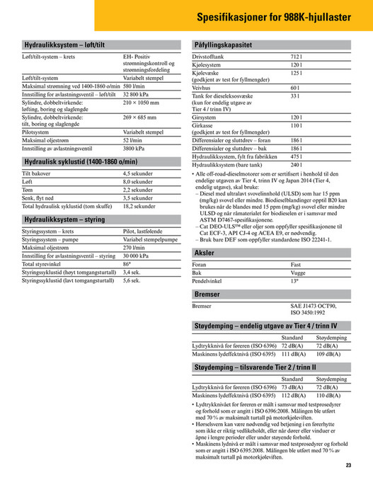 pon-cat - ANHQ6999-02 988K Wheel Loader - Large Specalog - Side 22-23