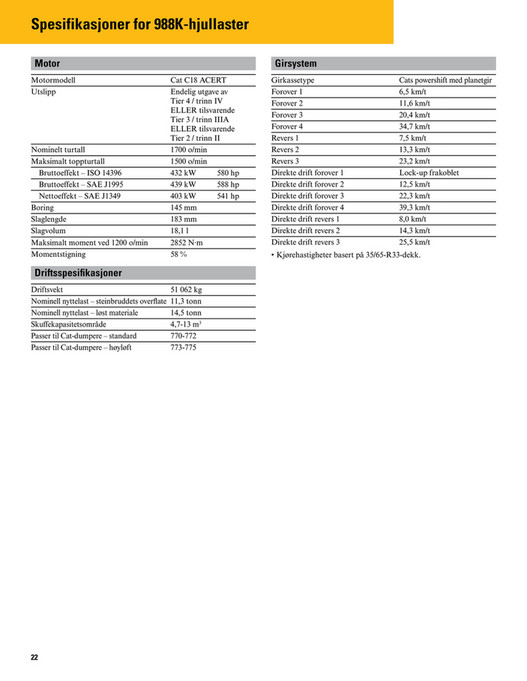 Pon-cat - ANHQ6999-02 988K Wheel Loader - Large Specalog - Side 22-23