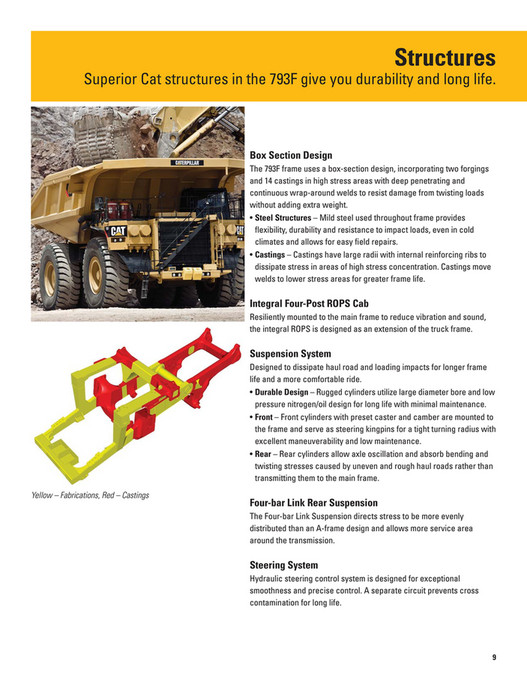 Cat 793f Rim Zeppelin-cat - AEHQ6868-01 793F - Side 8-9