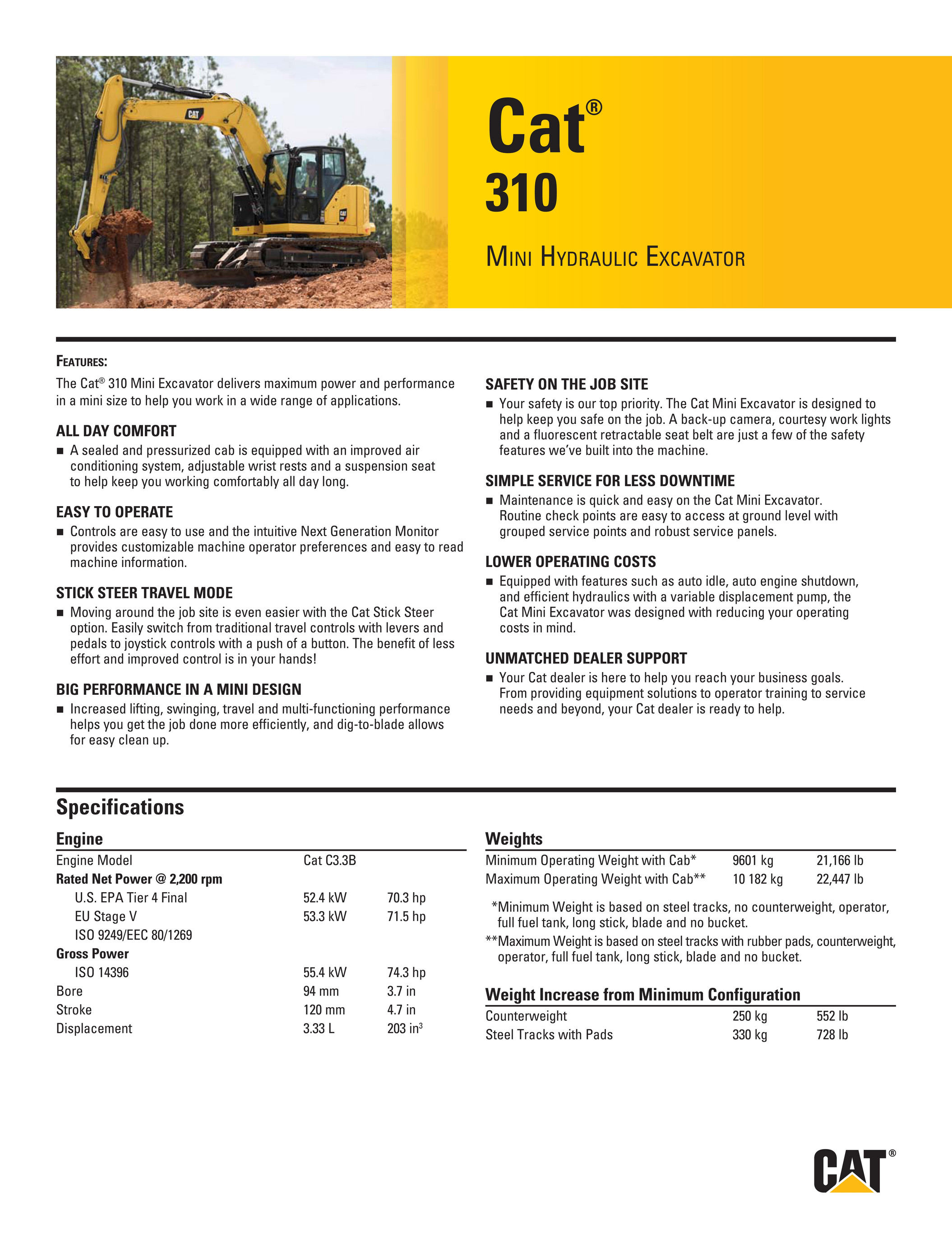 Pon Cat 310 Side 4