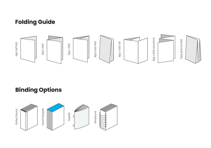 Notepad Binding Options Futurform - Futurform Print Guide 2025 - Page 2-3