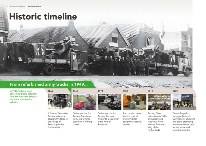 Refurb Timeline Royal Terberg Group - Terberg Sustainability Report - Page 10-11