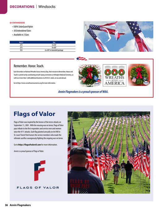 My publications Annin 2024 Commercial Catalog Page 3637