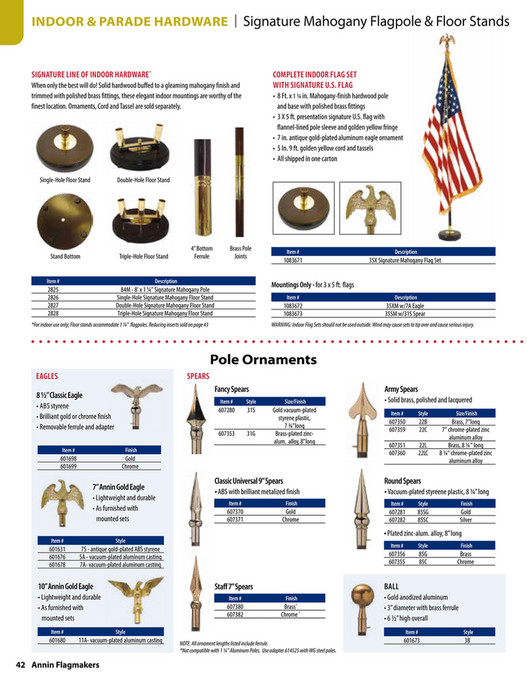 My publications Annin 2024 Commercial Catalog Page 4243