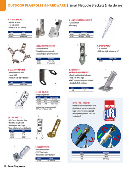 My publications Annin 2024 Commercial Catalog Page 6061