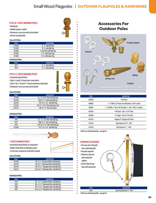 My publications Annin 2024 Commercial Catalog Page 5859