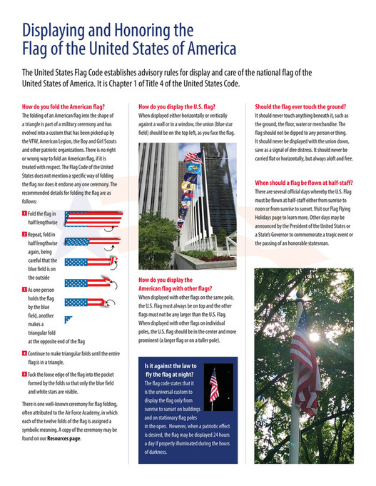 My publications - Annin Honoring and Displaying the US Flag - Page 4-5
