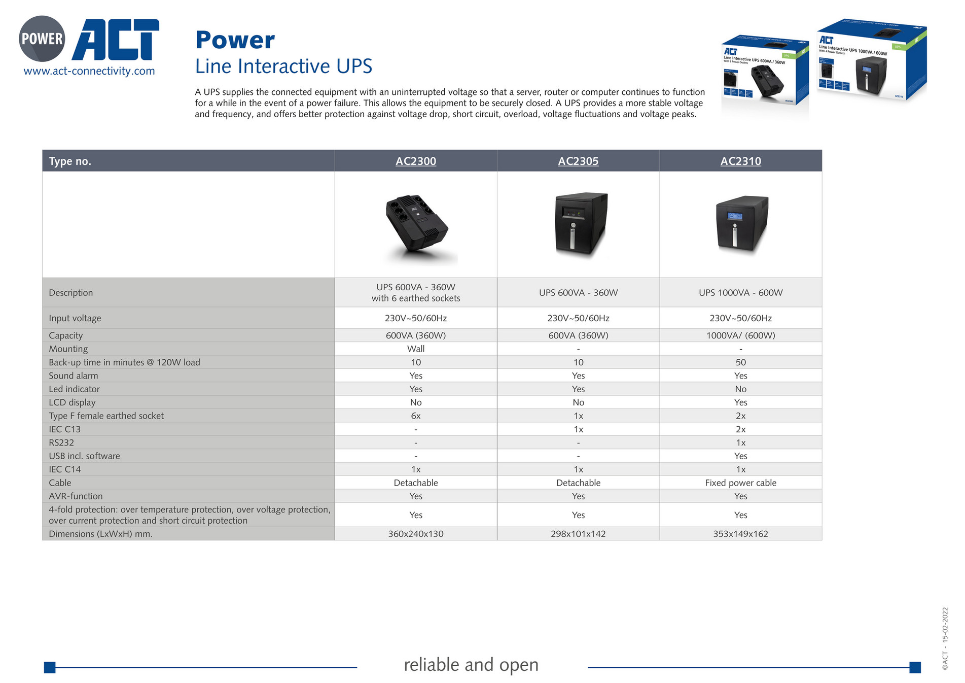ACT - Power UPS EN - Page 1
