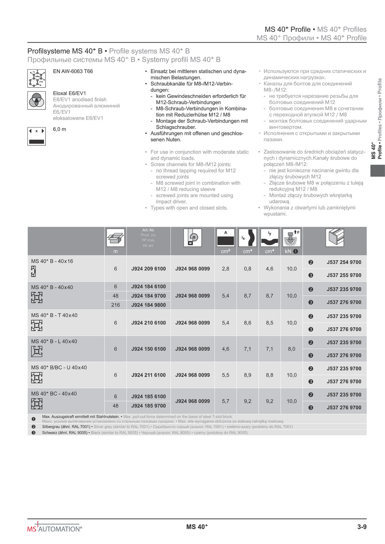FS Solutions - MS 40+ Base profile - Page 1