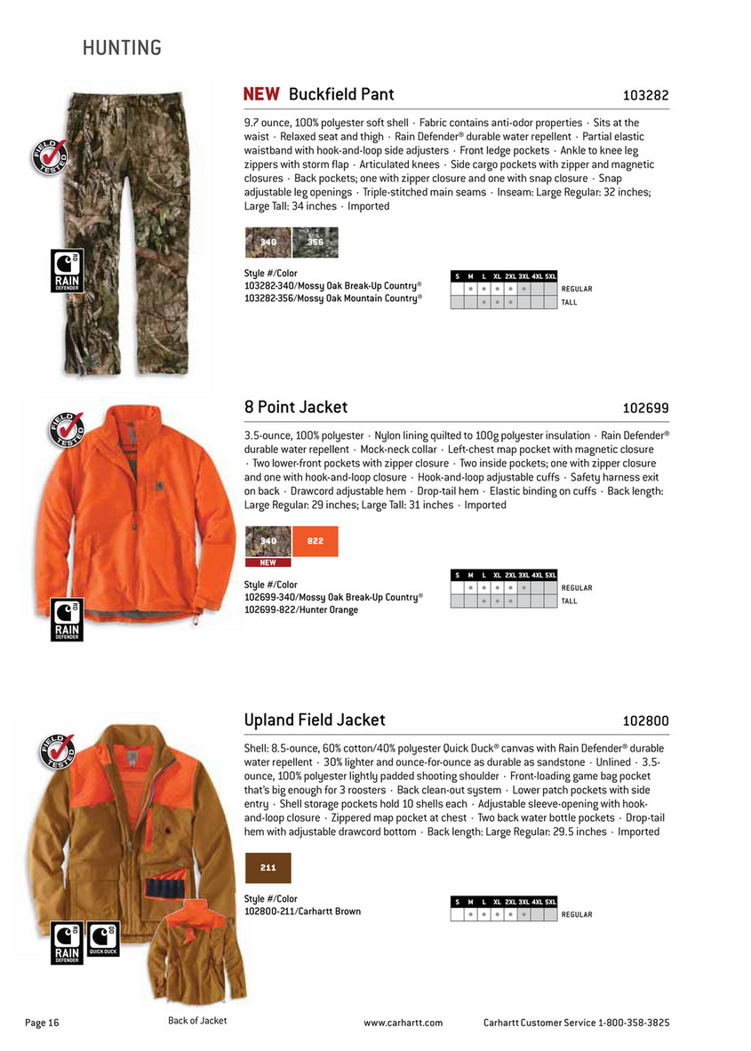 Women's Flame-Resistant Full Swing® Quick Duck® Jacket/Sherpa