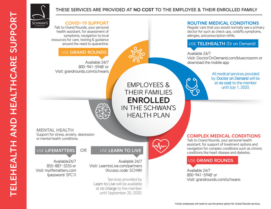 Included Health® - Healthcare Navigation & Virtual Care