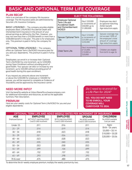 Schwan S Shared Services 2024 Full Time OE Guide Page 18 19   9f6890af 9e03 43a2 98ff 0726e526c716 At600 