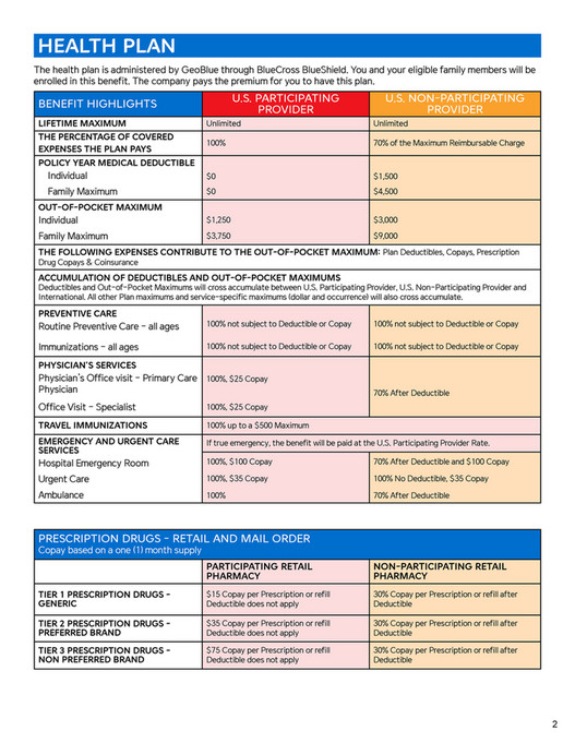 Schwan’s Shared Services 2024 Expat OE Guide Page 23